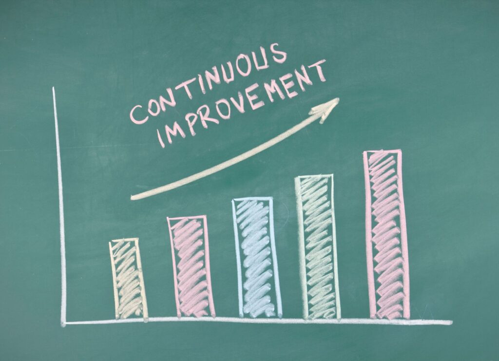 Continuous Improvement: Designing Step Change Intervention - Kepner-Tregoe