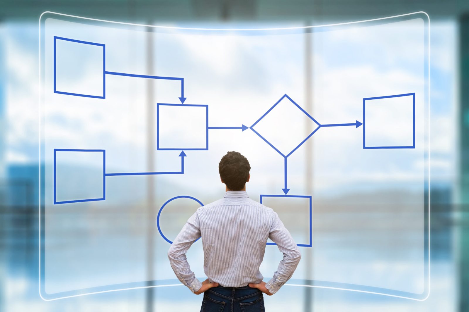 Avoiding the Pitfalls of Business Process Improvement